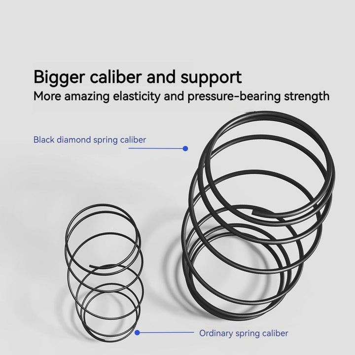 Compared with ordinary springs, black diamond springs have a larger diameter and can bear better pressure.