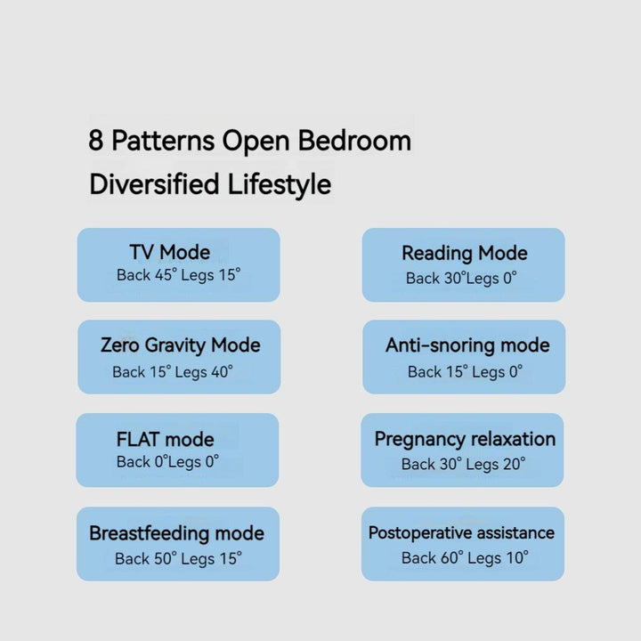 Find Smart Electric Bed has eight modes